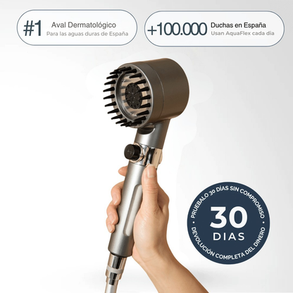 AquaFlex SkinCare Pro™