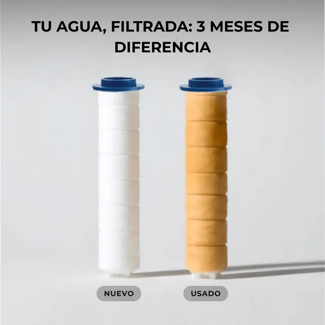 AquaFlex™ SkinCare PRO - AquaFlex