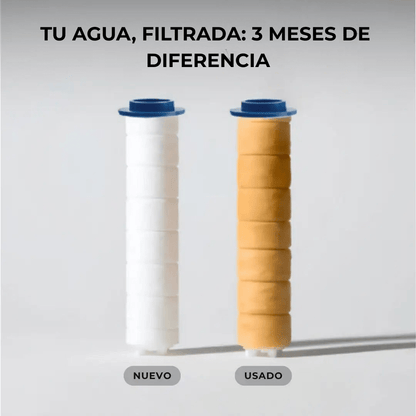 AquaFlex™ SkinCare PRO - AquaFlex